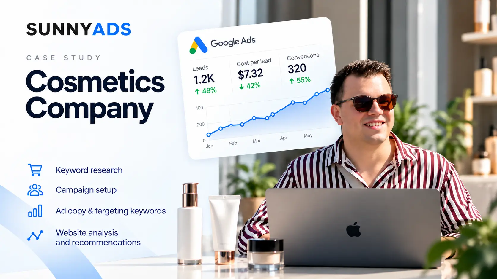 Digital Marketing Agency | Google Ads & Lead Generation — SunnyADS