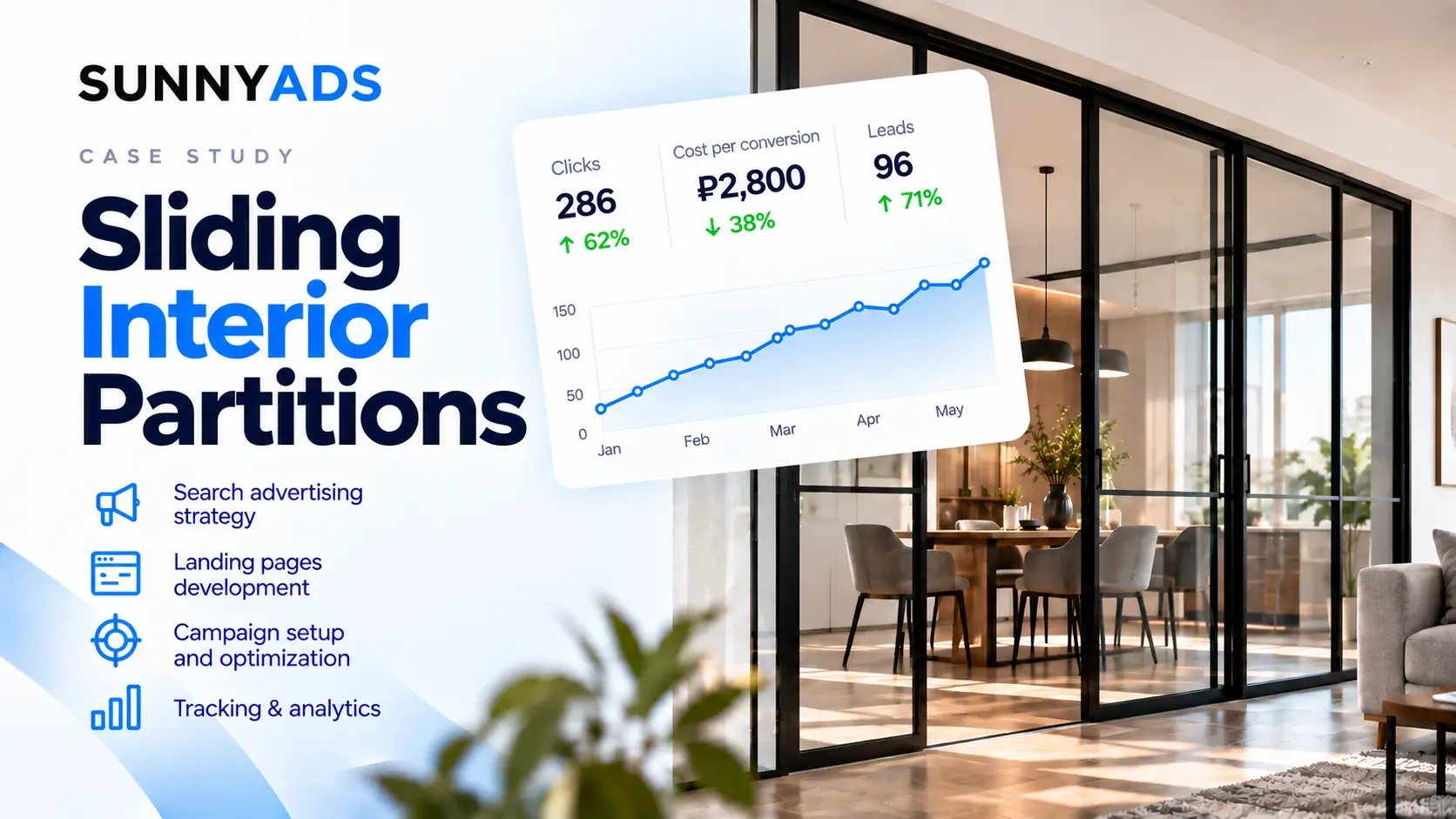 Digital Marketing Agency | Google Ads & Lead Generation — SunnyADS