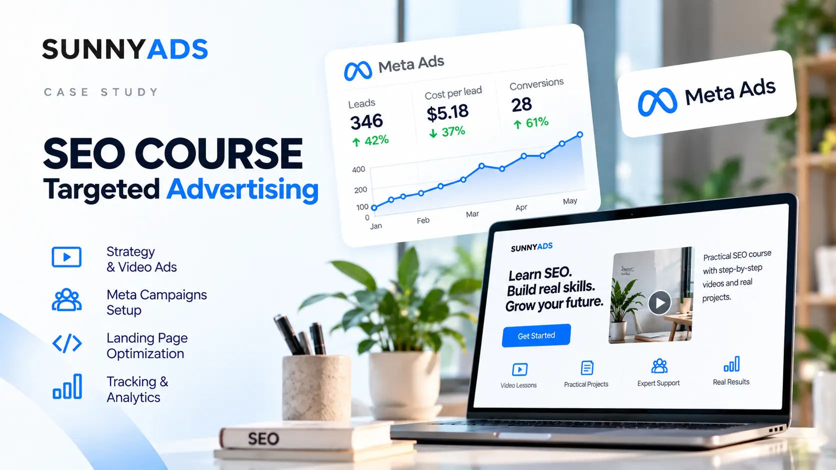 Digital Marketing Agency | Google Ads & Lead Generation — SunnyADS