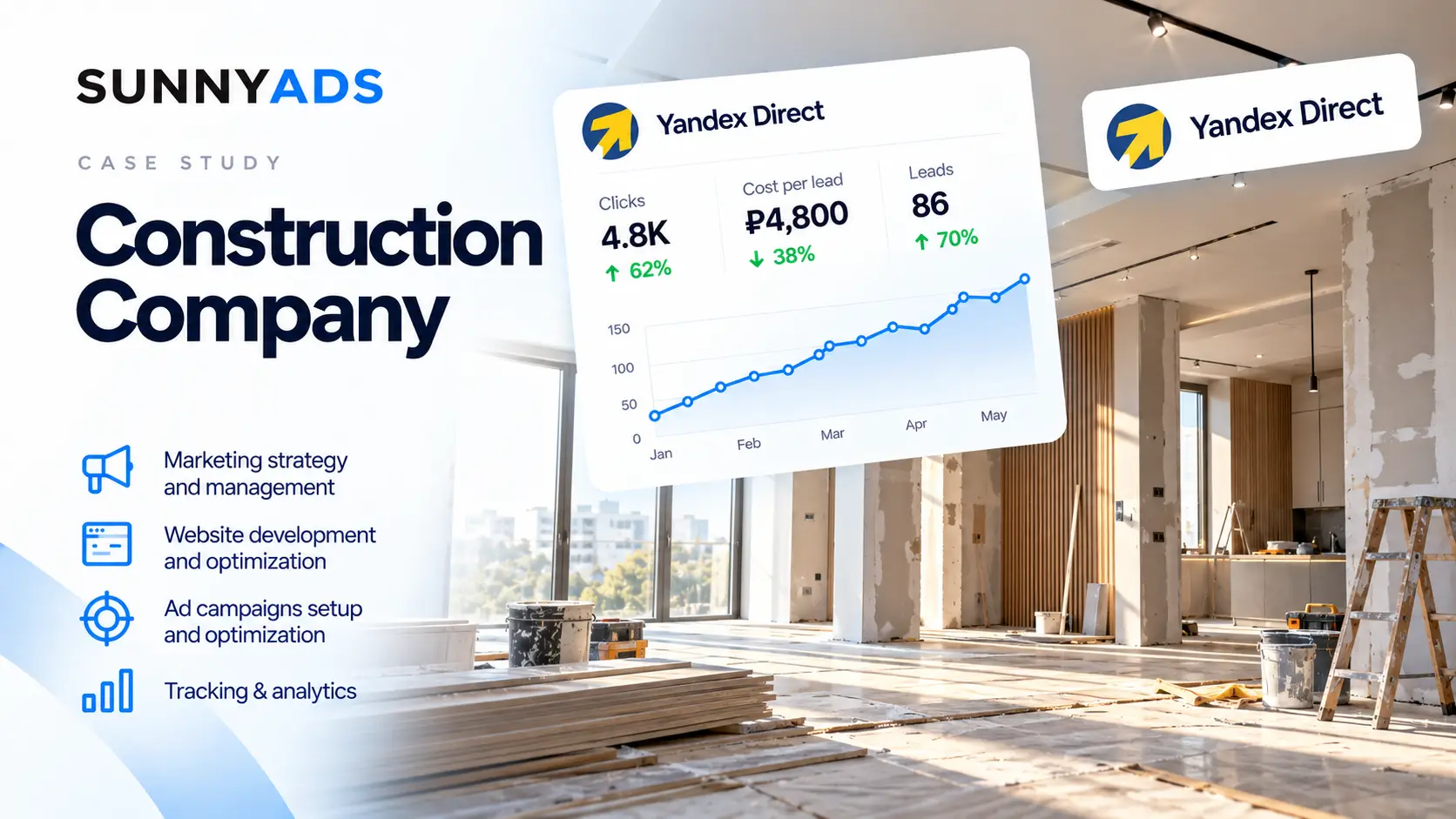 Digital Marketing Agency | Google Ads & Lead Generation — SunnyADS