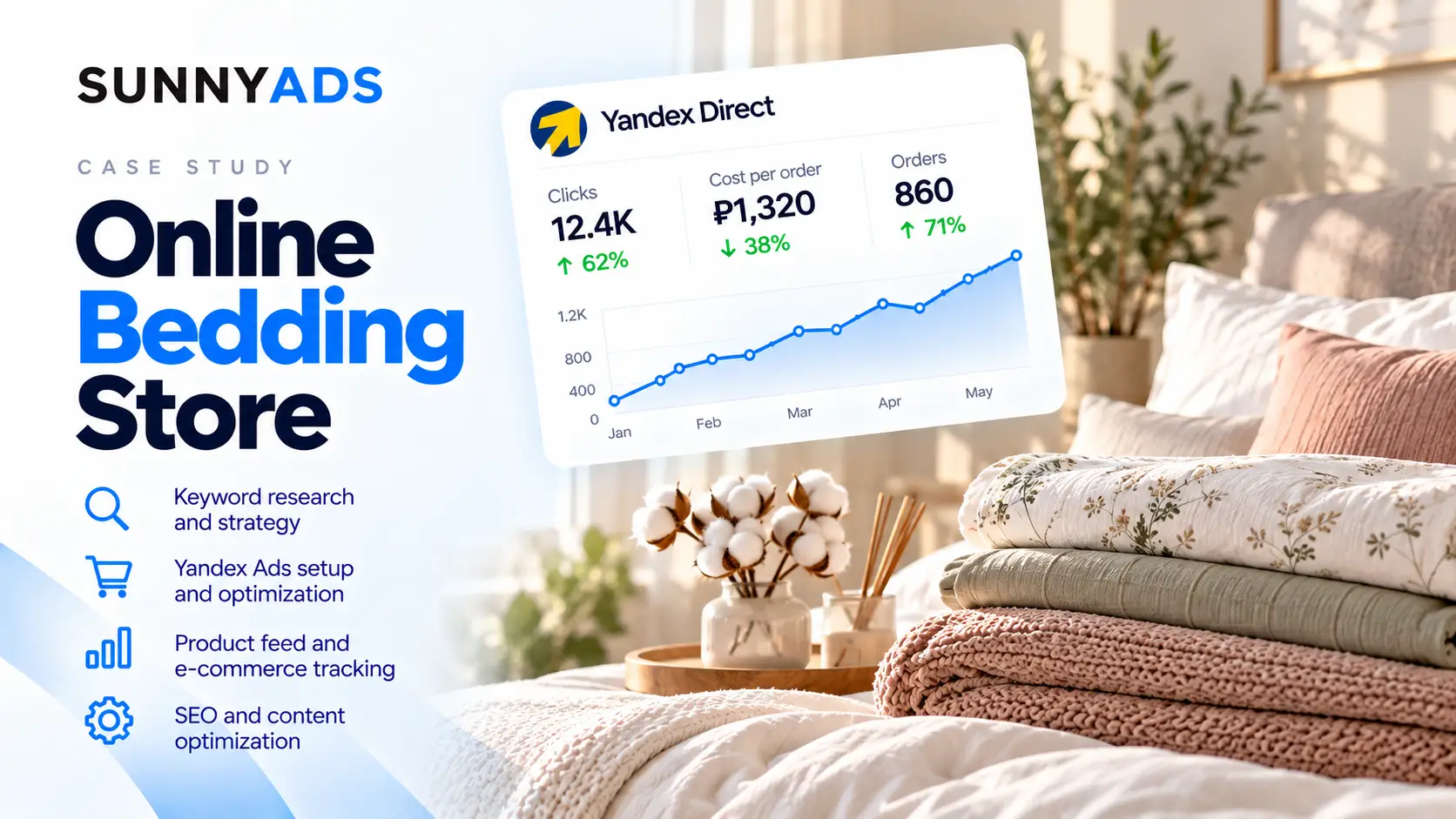 Digital Marketing Agency | Google Ads & Lead Generation — SunnyADS